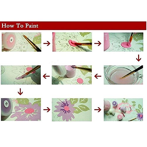 Rihe – Dipinto a olio fai da te “dipingi coi numeri”, con telaio in legno, tema ‘ponte sul fiume e alberi’, stampa su tela da parete, decorazione artistica per la casa - 7