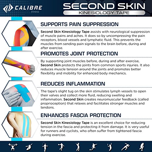 Second Skin di Calibre Fitness – Nastro kinesiologico – Sostegno articolazioni con capacità di resistenza sviluppato scientificamente – Aumento della forza e del sollievo dal dolore – Garantito dal produttore (Blu) - 4