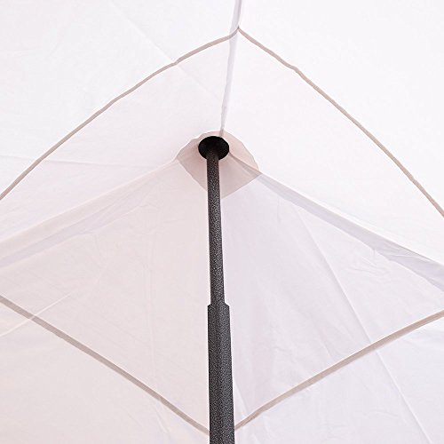 SNODEC Gazebo RAPIDO RICHIUDIBILE 3X3 M Pieghevole A Fisarmonica Mercato TENDONE con Laterali - 7