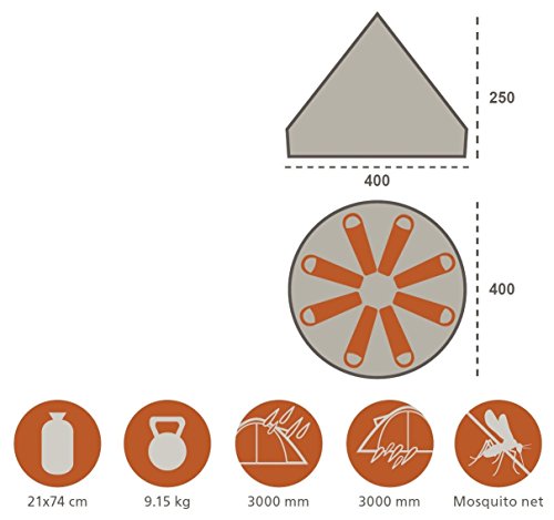 Grand Canyon Indiana - Tenda rotonda (tenda da 8 persone), beige, 602019 - 2