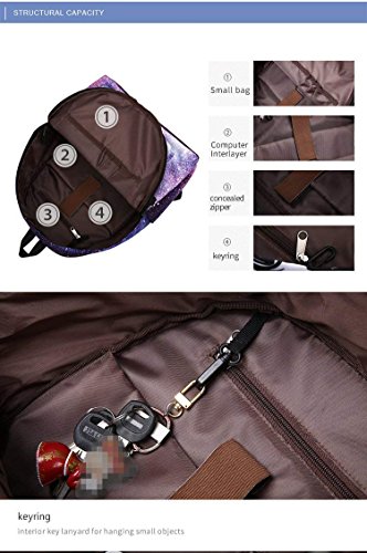 Zaino Scuola, WAWJ Donne Rucksack Zaino per Borsa da Viaggio per Scuola Ragazze Zaini Scuola Superiore (Stile-1) - 4