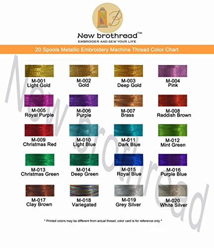 New brothread 20 Colori di Assortiti Metallico Filo di Ricamo Macchina 500M / Bobina per Ricamo computerizzato e Cucito Decorativo - 5