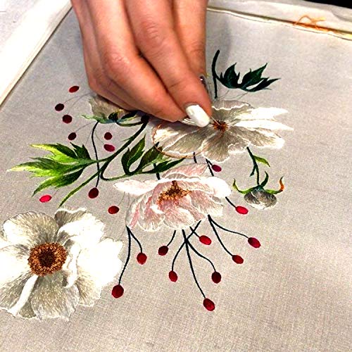 Kurtzy Fili Metallici Ricamo – 20 overlock filo – Filo Poliestere per Cucito in Colori Assortiti per Ricamo, quilting – Ideale Cucito a Macchina o a Mano – Miglior Kit per Uomini, Donne e Bambini - 6