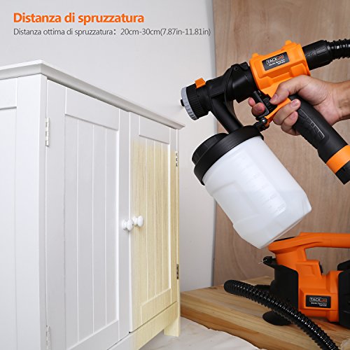 Pistola a Spruzzo 800W TACKLIFE SGP16AC Spruzzatore 6.5A, 110din/min di Spruzzo e Flusso Massimo di 1100ml/min, 3 Modalità di Pittura, 2 x Serbatoio 1200mL Tubo Flessibile 1.8m, Amovibile da Pulire - 6