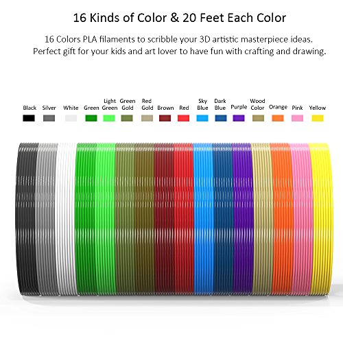 3D Penna Stampa + PLA Fliament Set, Meterk 3D Stereoscopico Della Penna di Stampa Disegno di 3D Doodling Pittura + Modeling + Arts + Crafts Stampa,Compatibile con 1.75mm PLA/ABS Filaments Stampante - 8