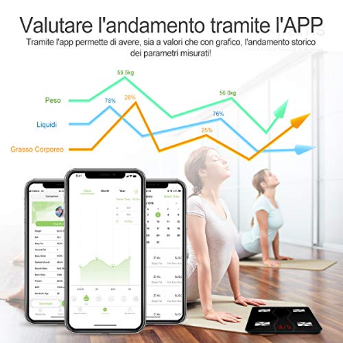Bilancia Impedenziometrica iTeknic Bilancia Pesa Persona Digitale Massa Grassa Bluetooth Misura Precisa di Peso, Massa Magra, Massa Muscolare, BMI, Massa Ossea per Dispositivi iOS e Android - 4