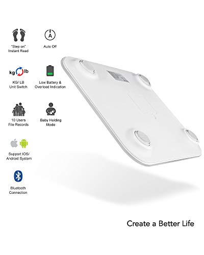 HAMSWAN Bilancia Impedenziometrica Bilancia Pesa Persona Digitale Massa Grassa Bluetooth Misura Precisa di Peso, Massa Magra, Massa Muscolare, BMI, Massa Ossea per Dispositivi iOS e Android - 4