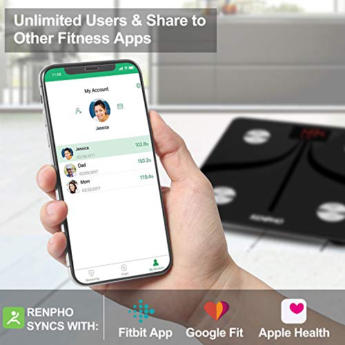 RENPHO Smart Scale Bilancia Smart Bluetooth Digitale con App IOS & Android, USB Ricaricabile Controllo Wireless della composizione corporea con indicazione di, Peso corporeo,% Grasso Corporeo, BMI - 3