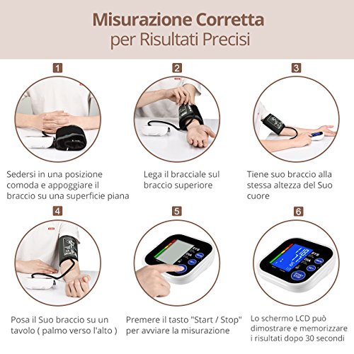 Mpow Bluetooth Automatico Misuratore Pressione, App Gratuita per Smartphone, Ampio Display LCD Retroilluminato, Operazione a Un Tasto, 60 Memoria, Confortevole Fascia da Braccio Superiore (22cm-32cm) - 6