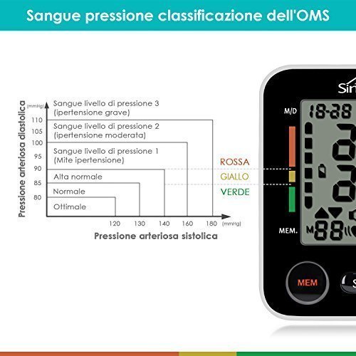 SIMBR Misuratore di Pressione da Polso Digitale per Uso Domestico Completamente Automatico e Precisione,Monitor della Pressione Arteriosa con 180 Memorie per 2 Utenti, Portatile,Certifica CE/ROHS/FDA - 5