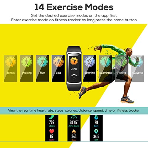 CHEREEKI Fitness Tracker, Orologio Fitness Braccialetto Pressione Sanguigna Cardiofrequenzimetro da Polso Impermeabile IP68 Smartwatch Contapassi Calorie Corsa Sport Watch - 5