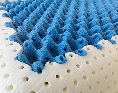 Marcapiuma – Coppia di Cuscini in Memory – Blue Air Massage – Ultra Traspirante Effetto Massaggio Fodera di Protezione 100% Cotone – Guanciale Memory Ortopedico Dispositivo Medico CE – Made in Italy - 3