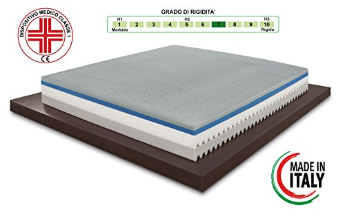 Materasso Memory Matrimoniale modello Top Air misura 160×190 Alto 25 cm con Dispositivo medico classe 1 detraibile con 7 zone differenziate e Rivestimento Aloe Vera con guanciali TULIP MED in omaggio - 4