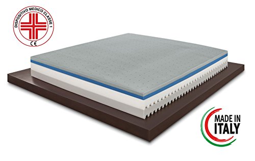Materasso Memory Matrimoniale modello Top Air misura 160×190 Alto 25 cm con Dispositivo medico classe 1 detraibile con 7 zone differenziate e Rivestimento Aloe Vera con guanciali TULIP MED in omaggio - 5