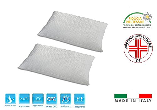 Materasso Memory Matrimoniale modello Top Air misura 160×190 Alto 25 cm con Dispositivo medico classe 1 detraibile con 7 zone differenziate e Rivestimento Aloe Vera con guanciali TULIP MED in omaggio - 7