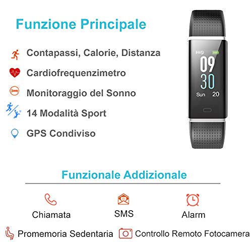 Willful Orologio Fitness Tracker Smartwatch Android iOS Cardiofrequenzimetro da Polso Smart Watch Uomo Donna Bambini Contapassi Calorie Corsa Sport Impermeabile IP68 per iPhone Samsung Xiaomi Huawei - 2