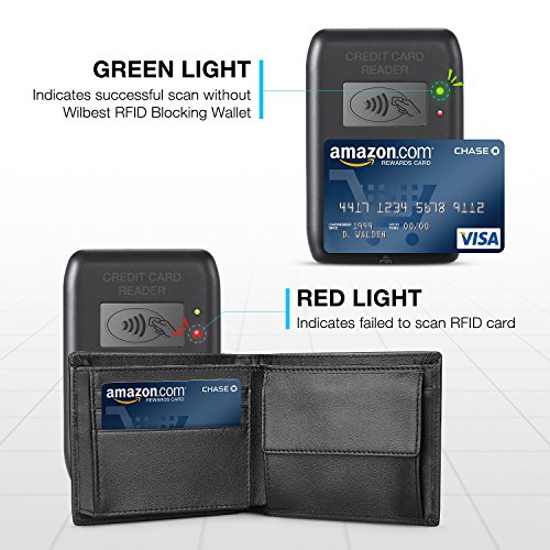 Portafoglio Uomo Vera Pelle Blocco RFID. Piccolo Portafoglio Con Portamonete Portafogli e Porta Chiavi Confezione Regalo, Porta tessere tascabile documenti, Raccoglitore tessere banconote sottile-NERO - 3