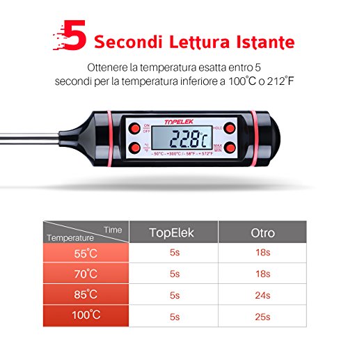TOPELEK-Termometro Cucina, 5S Lettura Istantanea, 5.9 inch Sonda Lunga, Schermo LCD, Anti-Corrosione,Meglio per Carne, Griglia, Barbecue, Latte e Acqua del Bagno[Garanzia a Vita] - 3