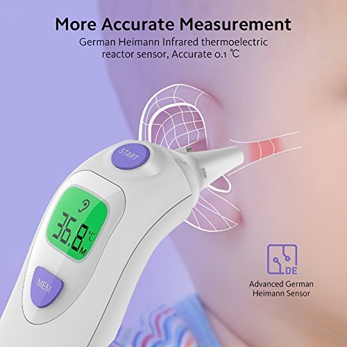 Termometro Bambini CocoBear Termometro Infrarossi Digitale Medicale Fronte Orecchio per Neonato Bambini e Adulti, Lettura Istantanea Allarme Febbre Certificazione Professionale CE FDA - 3