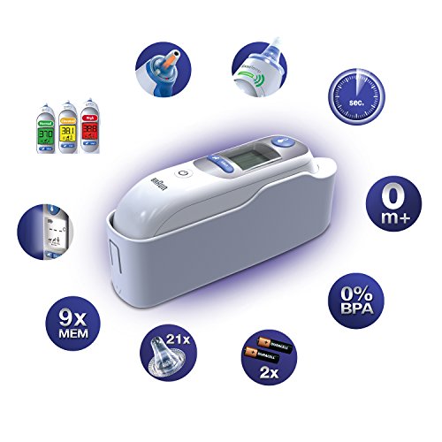 Braun IRT6520 ThermoScan 7 Age Precision – Termometro Auricolare a Infrarossi - 4