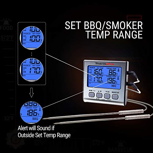 ThermoPro Termometro da cucina a cottura digitale con doppia sonda a carne Forno con timer per cucina, ampio display LCD, retroilluminazione blu - 3