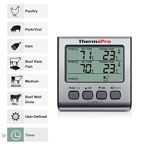 ThermoPro Termometro da cucina a cottura digitale con doppia sonda a carne Forno con timer per cucina, ampio display LCD, retroilluminazione blu - 6