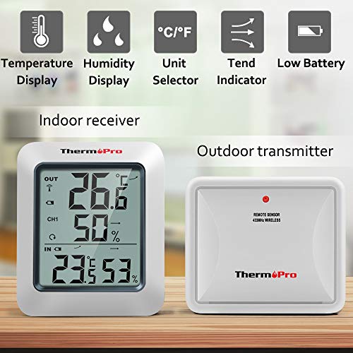 ThermoPro TP60S Wireless Termometro Igrometro Interno Esterno, Termoigrometro digitale con Sensore Remoto, per Casa Misura di Umidità e Temperatura - 2