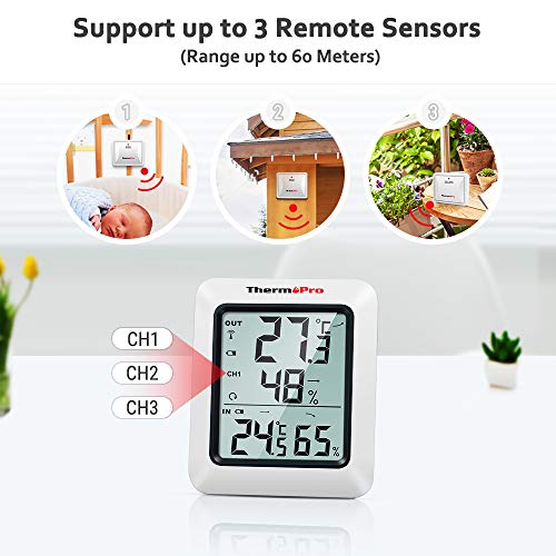 ThermoPro TP60S Wireless Termometro Igrometro Interno Esterno, Termoigrometro digitale con Sensore Remoto, per Casa Misura di Umidità e Temperatura - 3