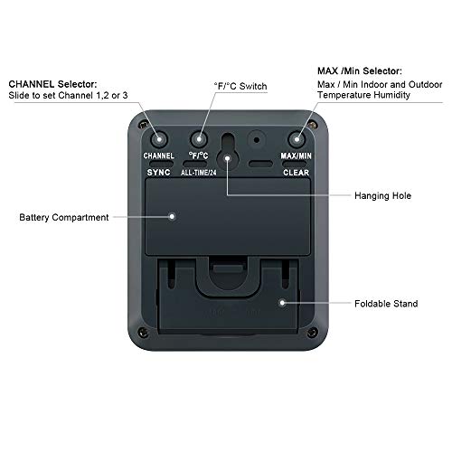 ThermoPro TP60S Wireless Termometro Igrometro Interno Esterno, Termoigrometro digitale con Sensore Remoto, per Casa Misura di Umidità e Temperatura - 8