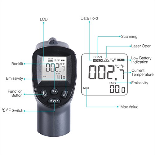 Termometro a Infrarossi,SURPEER Termometro Pistola Laser Temperatura -50 ℃ ~ 550 ℃ (-58 ℉ ~ 1022 ℉) Emissività Regolabile(0.1-1.0)-LCD Retroilluminato, Batteria Inclusa,2 anni di Garanzia - 2