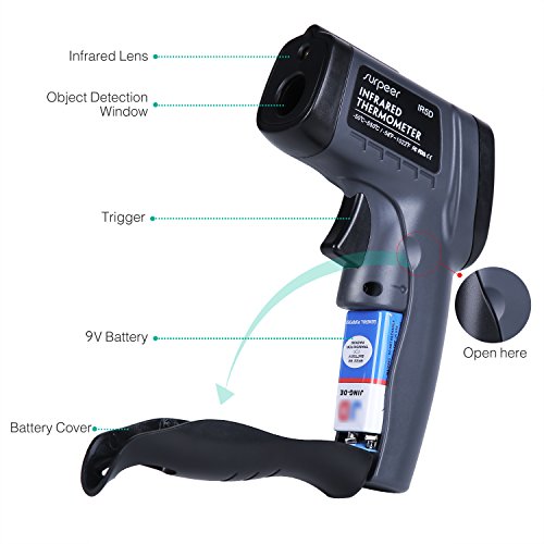 Termometro a Infrarossi,SURPEER Termometro Pistola Laser Temperatura -50 ℃ ~ 550 ℃ (-58 ℉ ~ 1022 ℉) Emissività Regolabile(0.1-1.0)-LCD Retroilluminato, Batteria Inclusa,2 anni di Garanzia - 3