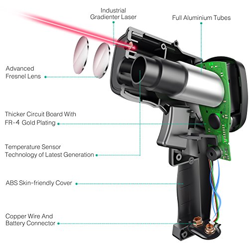 Termometro a Infrarossi,SURPEER Termometro Pistola Laser Temperatura -50 ℃ ~ 550 ℃ (-58 ℉ ~ 1022 ℉) Emissività Regolabile(0.1-1.0)-LCD Retroilluminato, Batteria Inclusa,2 anni di Garanzia - 4