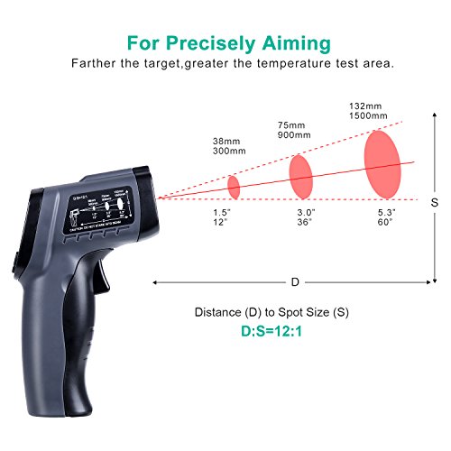 Termometro a Infrarossi,SURPEER Termometro Pistola Laser Temperatura -50 ℃ ~ 550 ℃ (-58 ℉ ~ 1022 ℉) Emissività Regolabile(0.1-1.0)-LCD Retroilluminato, Batteria Inclusa,2 anni di Garanzia - 5