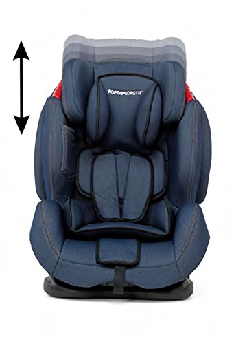 Foppapedretti Dinamyk 9-36 Seggiolino Auto, Gruppo 1/2/3 (9-36kg), per Bambini da 9 a 12 Anni circa, Blu Scuro (Jeans) - 2
