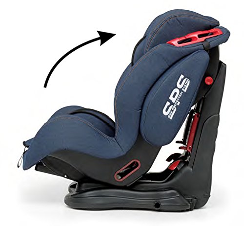 Foppapedretti Dinamyk 9-36 Seggiolino Auto, Gruppo 1/2/3 (9-36kg), per Bambini da 9 a 12 Anni circa, Blu Scuro (Jeans) - 4