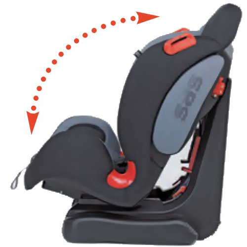 Foppapedretti Dinamyk 9-25 Seggiolino Auto, Rosso - 5