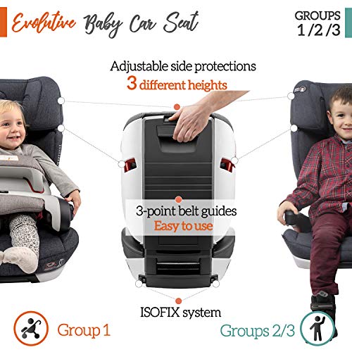 ⭐Seggiolino Auto Gruppo 1/2/3, Isofix, con Protezione d’Impatto, Norma ECE R44/04 (Sicurezza per Bambini 9-36kg) – Seggiolino Auto 9-36 kg Isofix, Rialzo Macchina Bimbo – Seggiolini Auto Reclinabile - 3