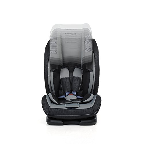 Foppapedretti Re-Klino Seggiolino Auto, Gruppo 1/2/3 (9-36kg), per Bambini da 3 fino a 12 Anni, Grigio - 3