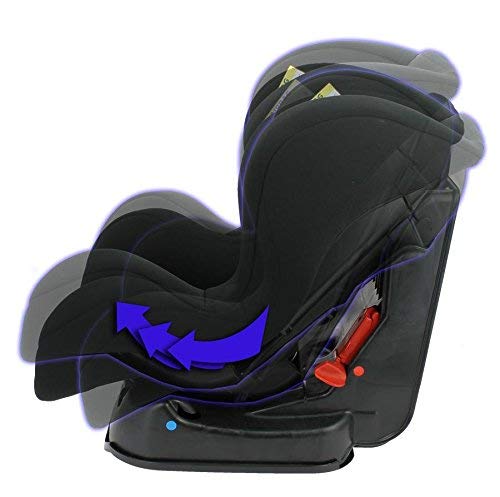 Seggiolino auto gruppo 0+/1 da 0 a 18 kg – produzione 100% francese – 3 stelle test tcs – poggiatesta e seduta imbottiti - 3