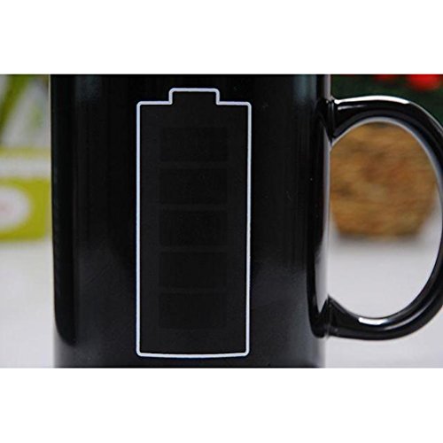 BESTONZON Tazza cambiante di colore Tazza di tè di ceramica sensibile al calore magica della tazza di caffè – regalo perfetto della novità per gli amanti di Wanderlust e gli avventurieri (batteria) - 7