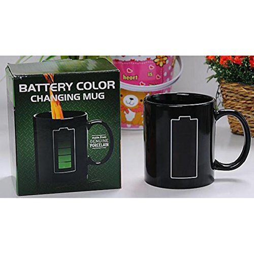 BESTONZON Tazza cambiante di colore Tazza di tè di ceramica sensibile al calore magica della tazza di caffè – regalo perfetto della novità per gli amanti di Wanderlust e gli avventurieri (batteria) - 8